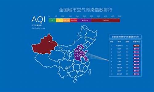 上海历史空气质量指数查询_上海空气质量记录