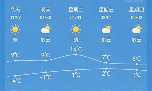 海安未来三天天气预报_海安未来30天天气预报