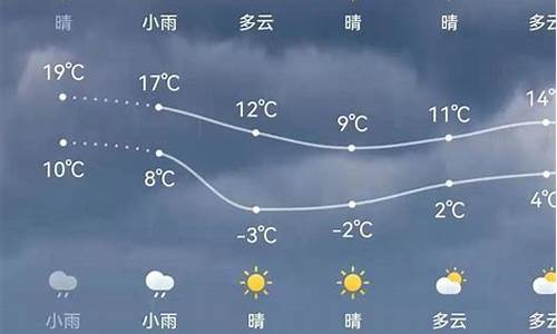 浦江天气预报60天_浦江一周天气