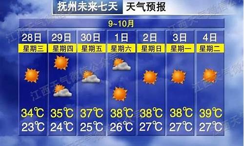 抚州天气30天精准预报查询表_抚州天气30天精准预报查询