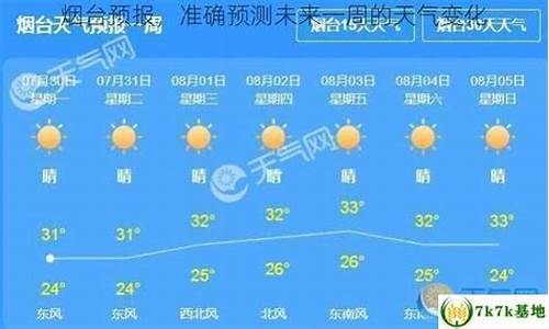 查看烟台天气预报_烟台天气预报查询方法