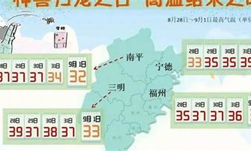 福安天气预报40天_福安天气预报40天查询