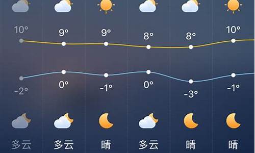 西安天气查询十五天_西安天气查询