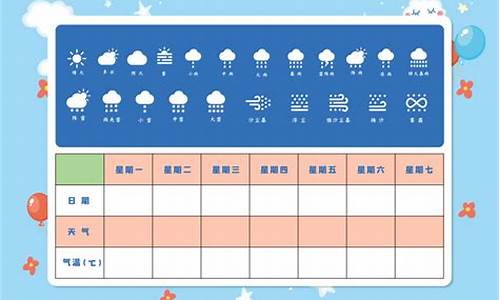 小学生天气预报统计表怎么做_小学生天气预报统计表