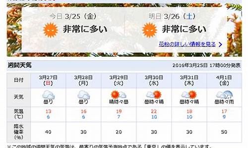 东京未来天气预报30天_东京未来天气