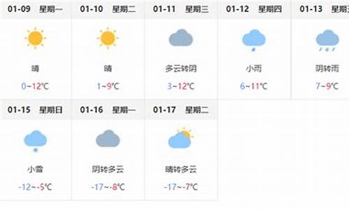 蒙城天气预报2345_蒙城天气预报15天30天