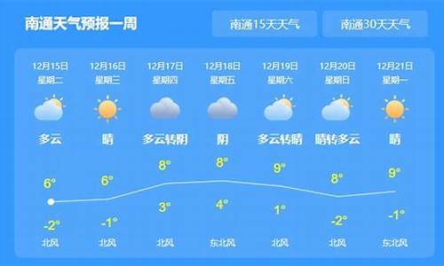 南通一周天气_南通一周天气预报15天情况分析