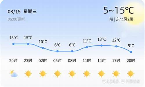 淄博高青县天气预报_淄博高青县天气预报查询