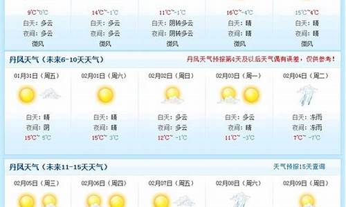 上海天气预报30天天气查询结果_上海30天天气查询上海