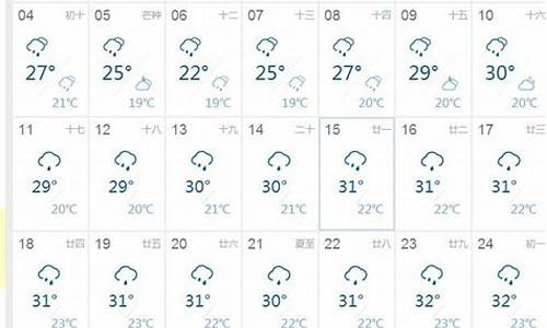 会昌天气预报10天_会昌 天气预报