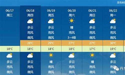 丹东天气预报30天查询结果_丹东天气预报