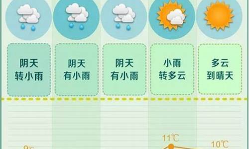 长沙天气预报一周天气30天查询结果_长沙天气预报一周天气30天查询