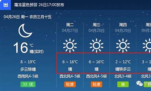 宁城天气_宁城天气预报最新消息