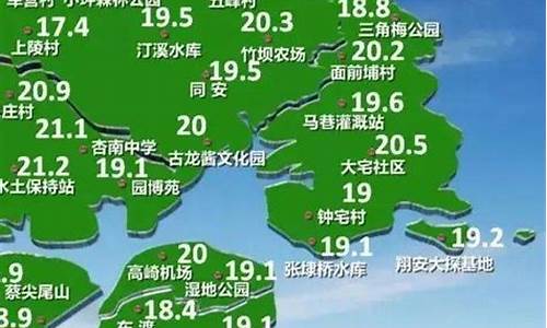 厦门天气最冷多少度_厦门天气最冷