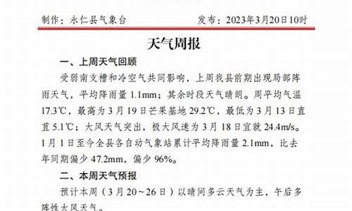 永仁天气_永仁天气预报15天准确